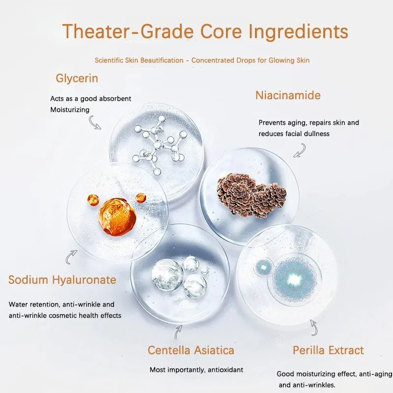 Collagen & Hyaluronic Acid Face Mask β Lifting, Firming & Anti-Wrinkle Care