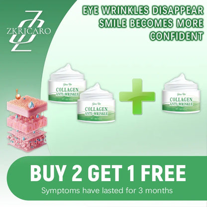Zynerae Anti-Aging Skin Rejuvenation Cream.