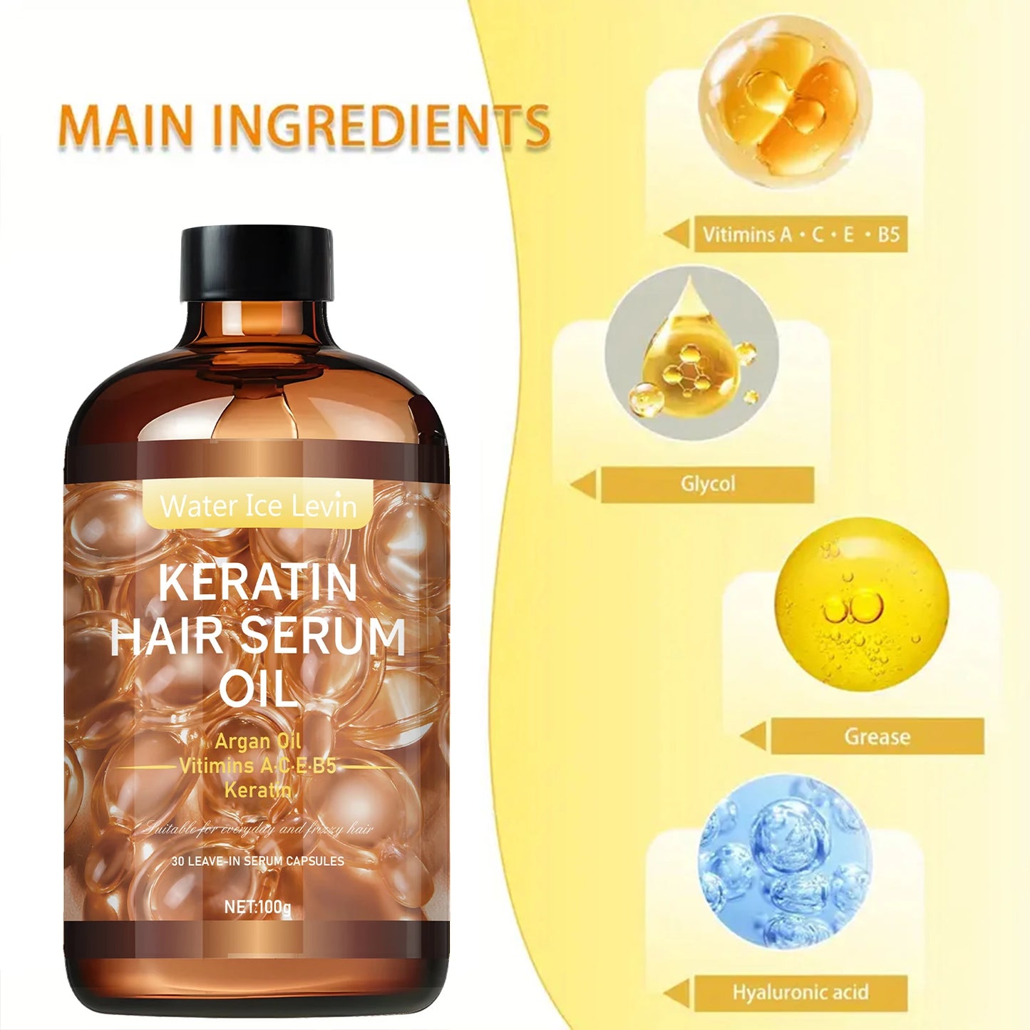 Zynerae Hair Essential Oil – Repairs, Nourishes & Moisturizes Hair