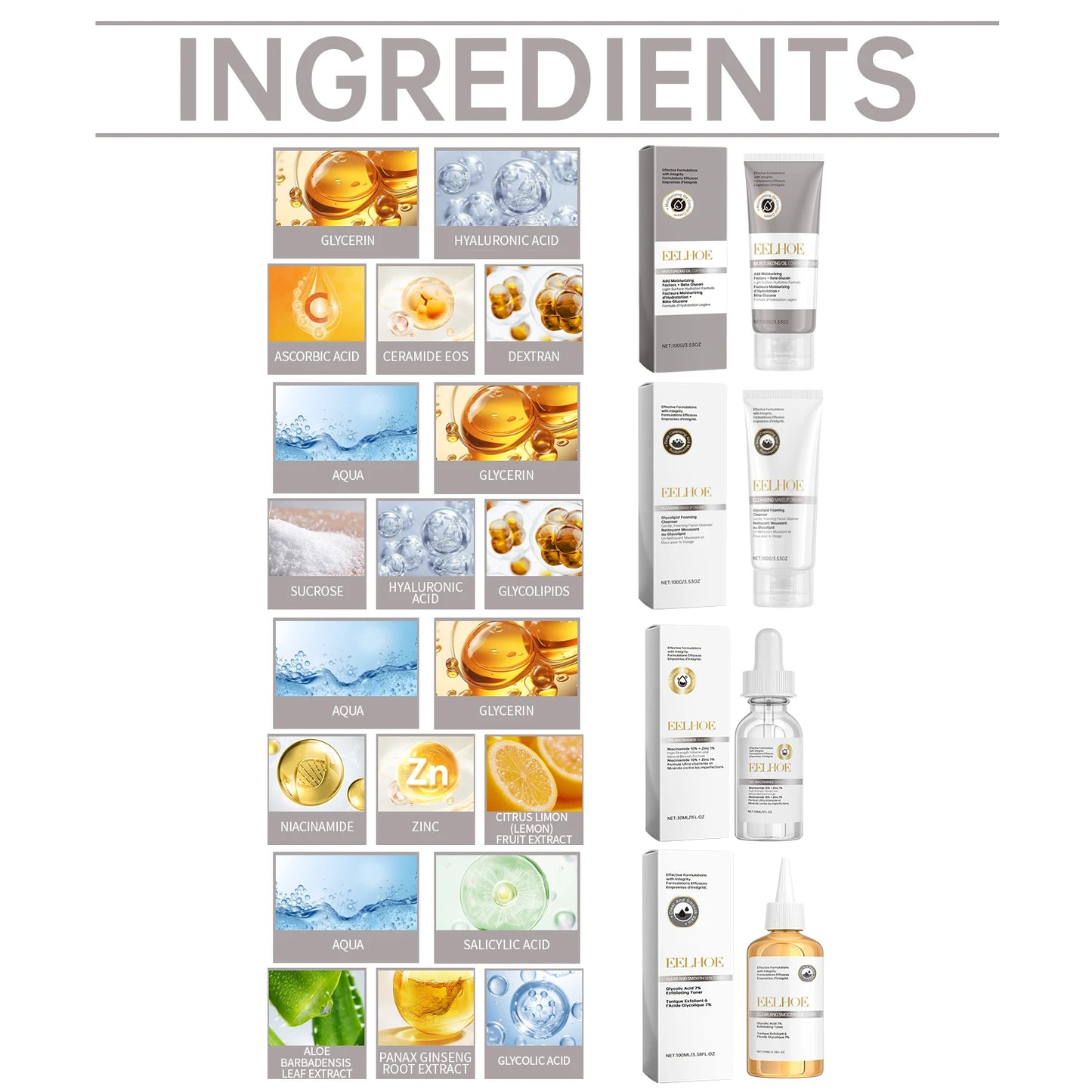 Acne Care Kit Brightening Skin Tone Fade Acne Scars Improving Skin Texture Deeply Moisturizing the Skin Facial Skincare Products